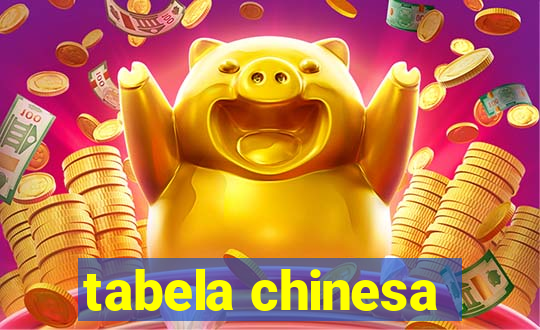 tabela chinesa